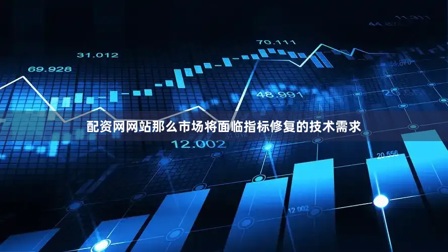 配资网网站那么市场将面临指标修复的技术需求